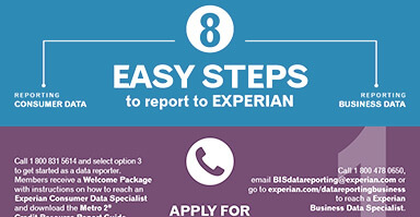 8 Easy Steps to Report Data to Experian