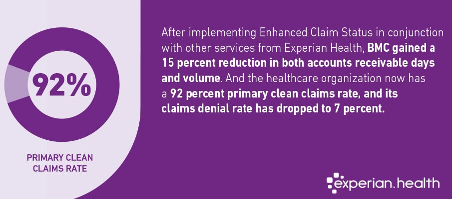 clean-claims-statistic-image